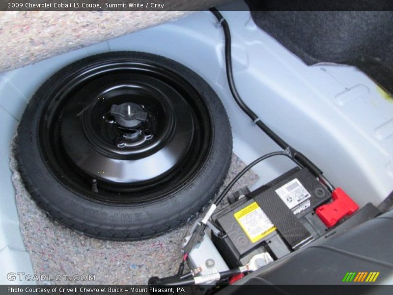 Tool Kit of 2009 Cobalt LS Coupe