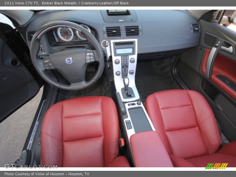 Dashboard of 2011 C70 T5