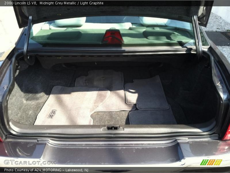 Midnight Grey Metallic / Light Graphite 2000 Lincoln LS V8