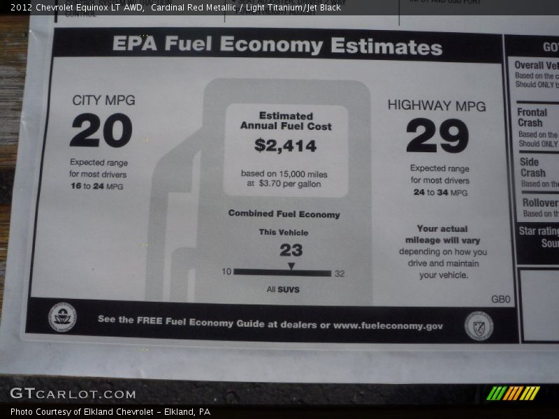  2012 Equinox LT AWD Window Sticker