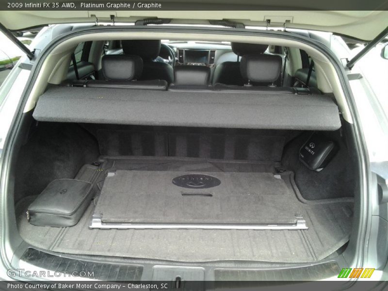 Platinum Graphite / Graphite 2009 Infiniti FX 35 AWD