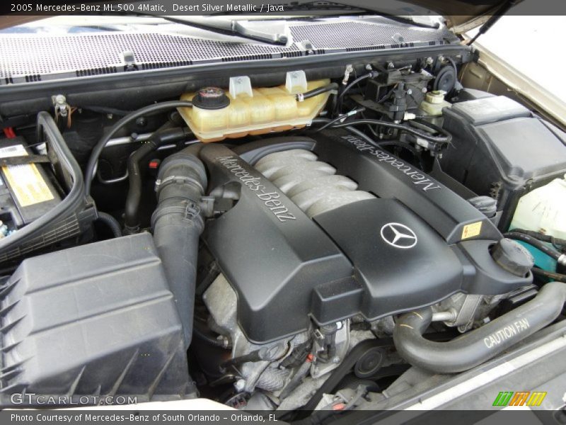  2005 ML 500 4Matic Engine - 5.0 Liter SOHC 24-Valve V8