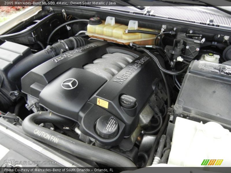  2005 ML 500 4Matic Engine - 5.0 Liter SOHC 24-Valve V8
