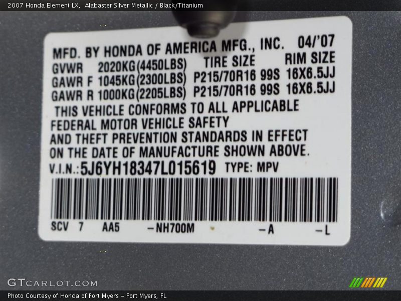 2007 Element LX Alabaster Silver Metallic Color Code NH700M