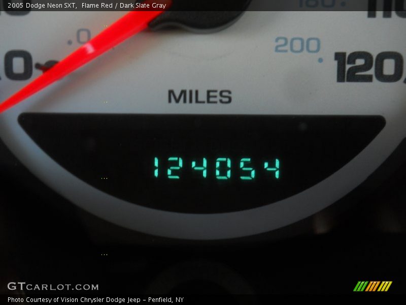 Flame Red / Dark Slate Gray 2005 Dodge Neon SXT