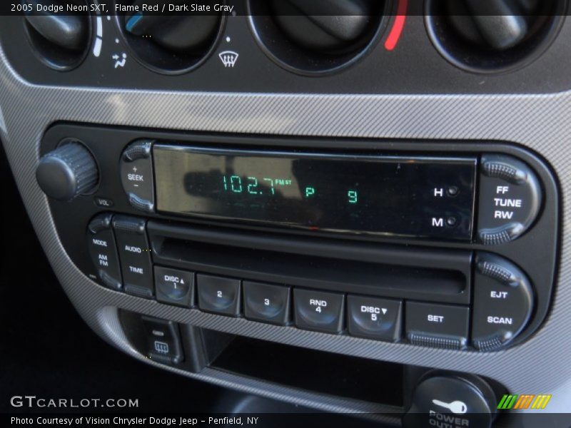 Flame Red / Dark Slate Gray 2005 Dodge Neon SXT