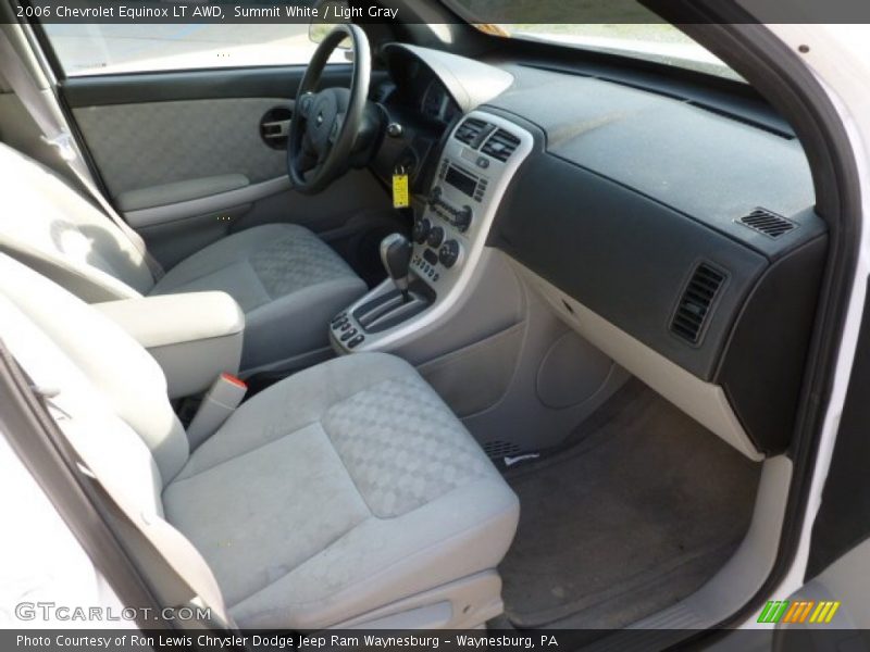 Summit White / Light Gray 2006 Chevrolet Equinox LT AWD