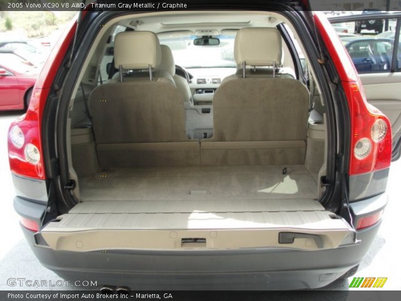 Titanium Gray Metallic / Graphite 2005 Volvo XC90 V8 AWD