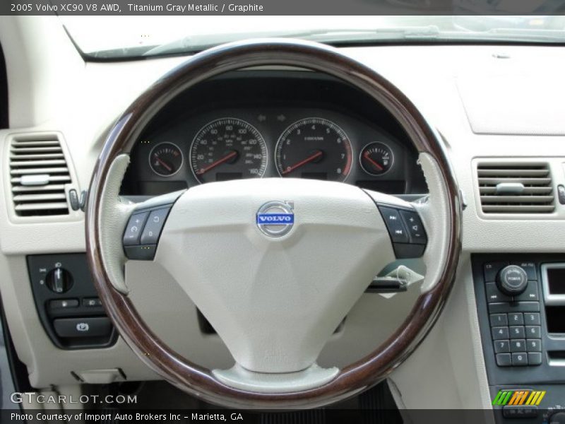 Titanium Gray Metallic / Graphite 2005 Volvo XC90 V8 AWD
