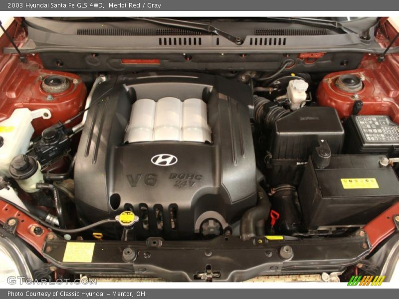 Merlot Red / Gray 2003 Hyundai Santa Fe GLS 4WD