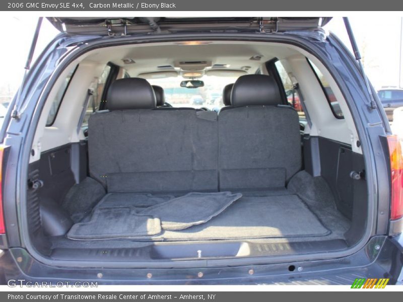 Carbon Metallic / Ebony Black 2006 GMC Envoy SLE 4x4