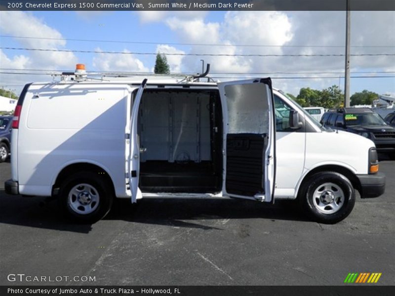 Summit White / Medium Dark Pewter 2005 Chevrolet Express 1500 Commercial Van