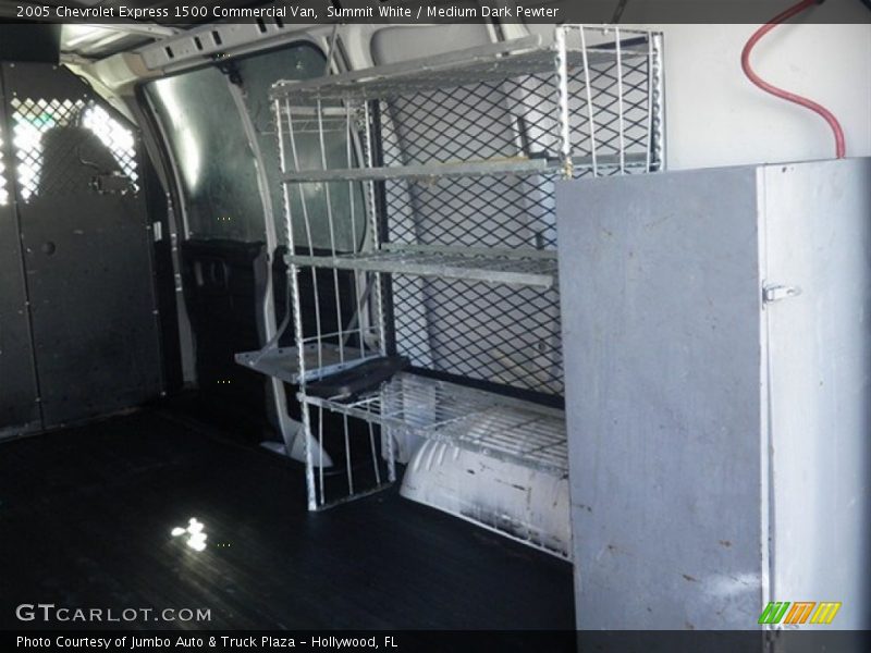 Summit White / Medium Dark Pewter 2005 Chevrolet Express 1500 Commercial Van
