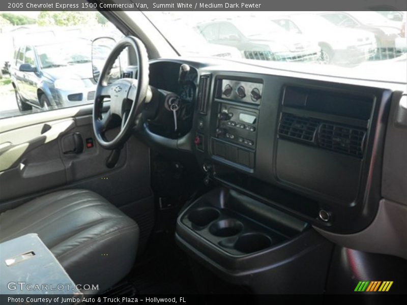 Summit White / Medium Dark Pewter 2005 Chevrolet Express 1500 Commercial Van