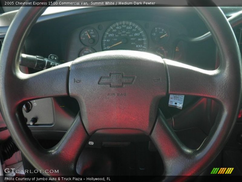 Summit White / Medium Dark Pewter 2005 Chevrolet Express 1500 Commercial Van