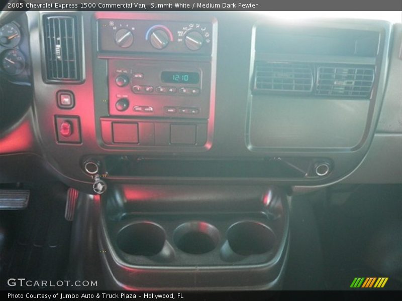 Summit White / Medium Dark Pewter 2005 Chevrolet Express 1500 Commercial Van