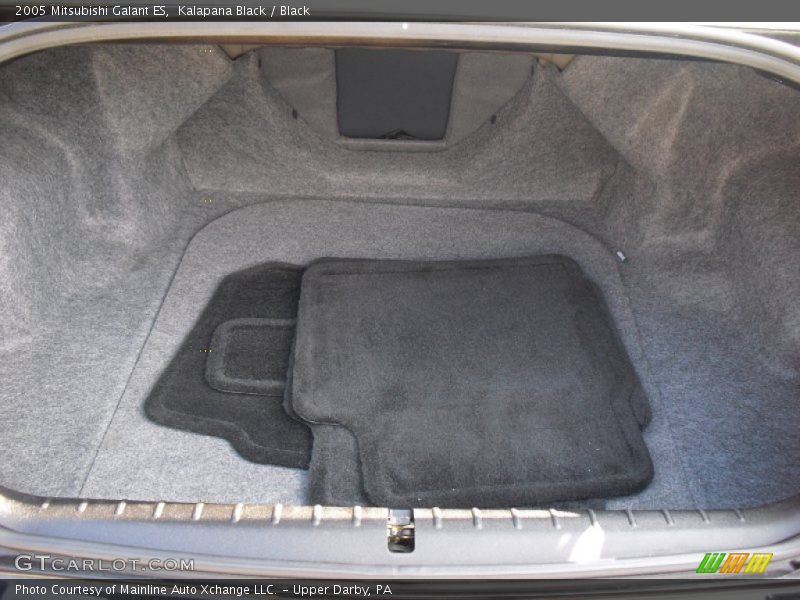 Kalapana Black / Black 2005 Mitsubishi Galant ES