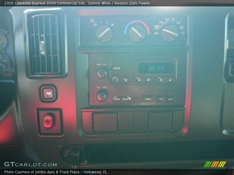 Summit White / Medium Dark Pewter 2005 Chevrolet Express 1500 Commercial Van