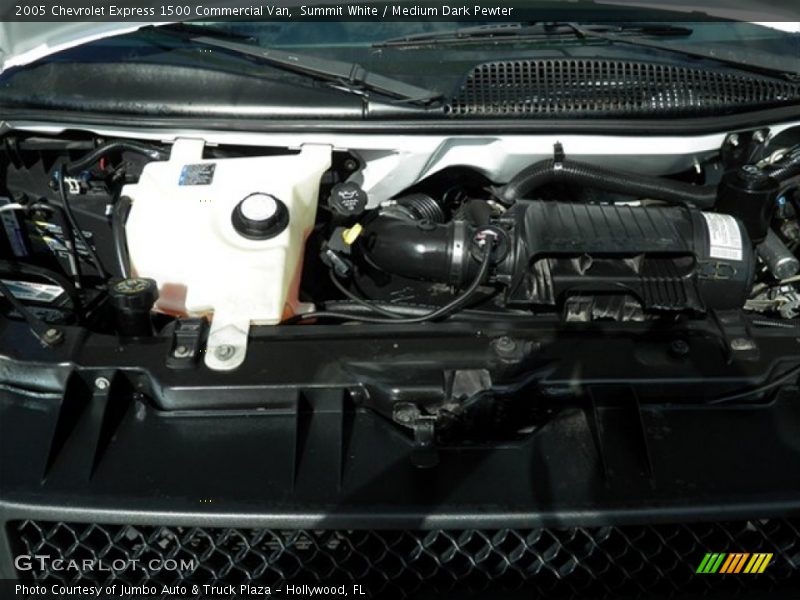 Summit White / Medium Dark Pewter 2005 Chevrolet Express 1500 Commercial Van