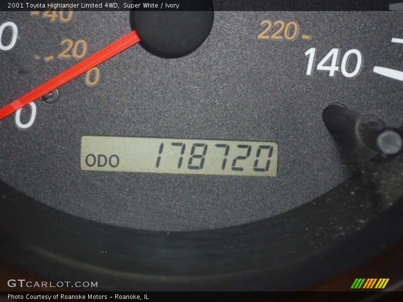 Super White / Ivory 2001 Toyota Highlander Limited 4WD