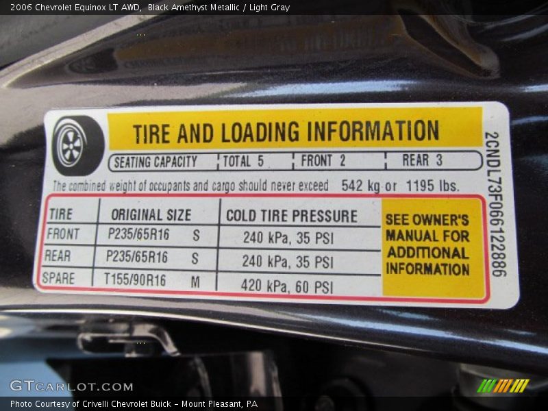 Black Amethyst Metallic / Light Gray 2006 Chevrolet Equinox LT AWD