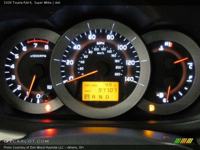 Super White / Ash 2006 Toyota RAV4