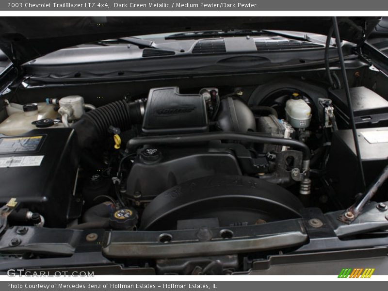 Dark Green Metallic / Medium Pewter/Dark Pewter 2003 Chevrolet TrailBlazer LTZ 4x4