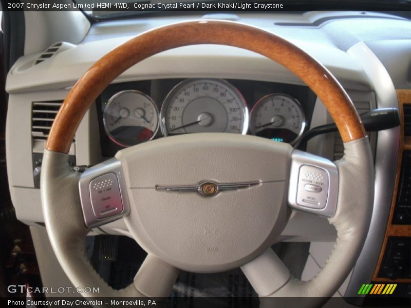 Cognac Crystal Pearl / Dark Khaki/Light Graystone 2007 Chrysler Aspen Limited HEMI 4WD