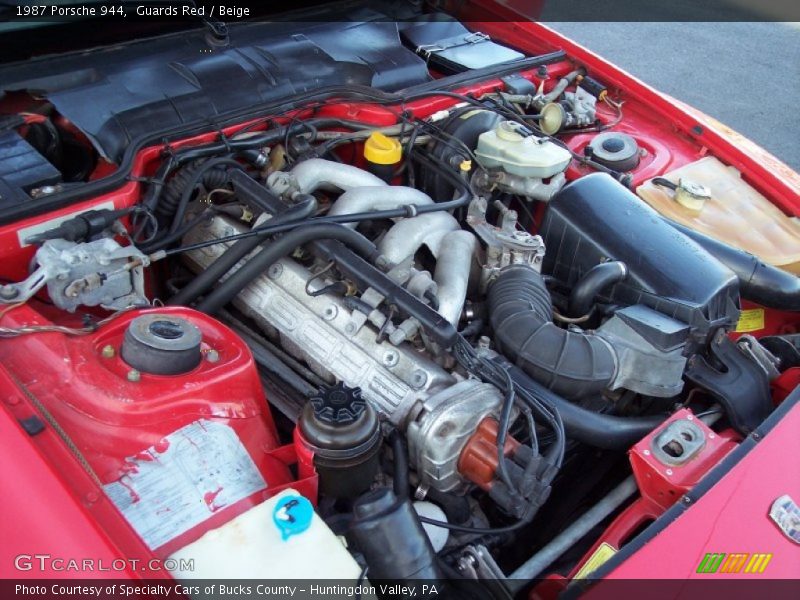  1987 944  Engine - 2.5 Liter SOHC 8-Valve 4 Cylinder