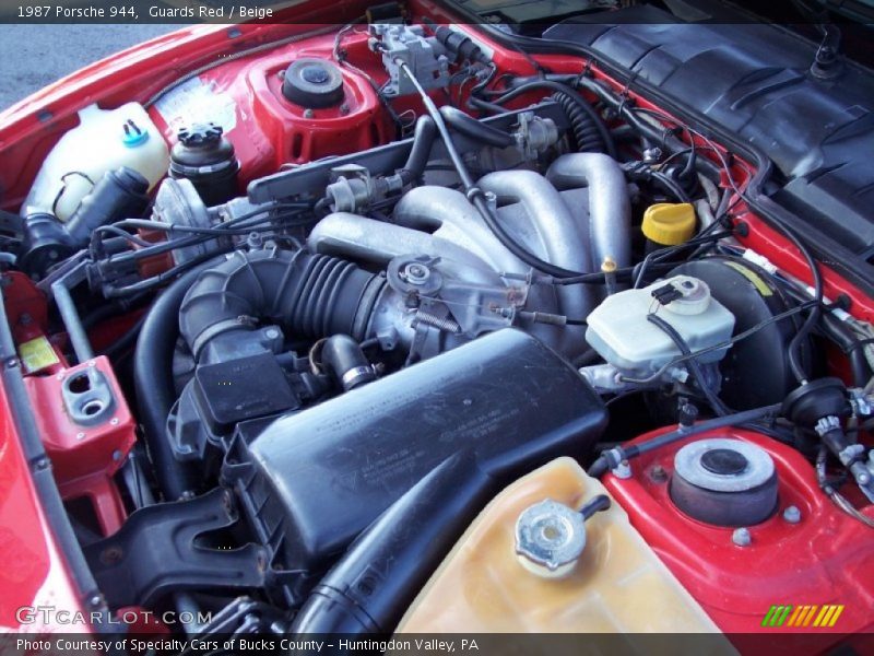  1987 944  Engine - 2.5 Liter SOHC 8-Valve 4 Cylinder