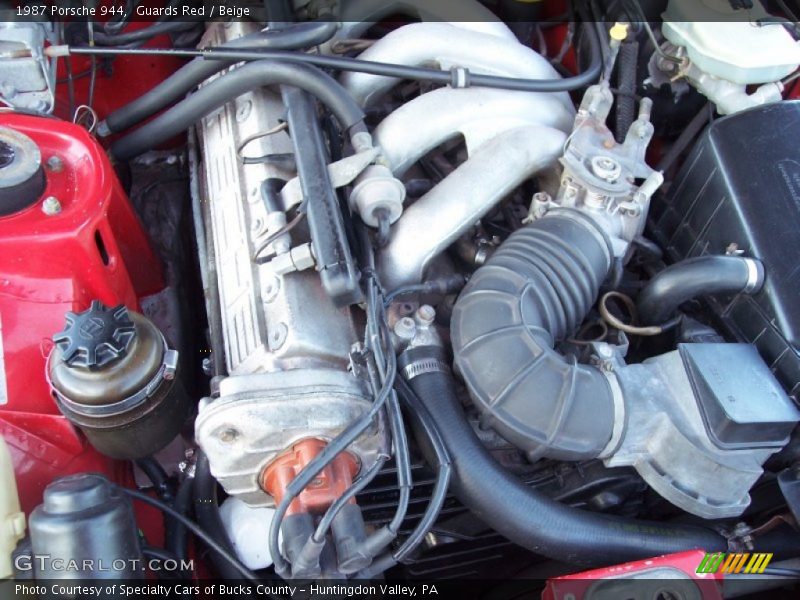  1987 944  Engine - 2.5 Liter SOHC 8-Valve 4 Cylinder