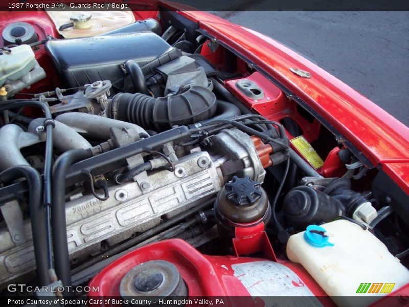  1987 944  Engine - 2.5 Liter SOHC 8-Valve 4 Cylinder