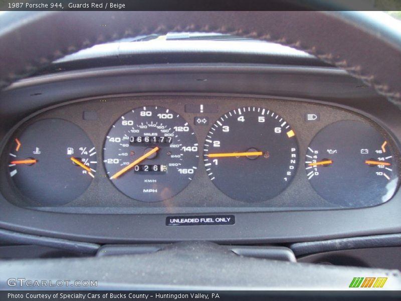  1987 944   Gauges