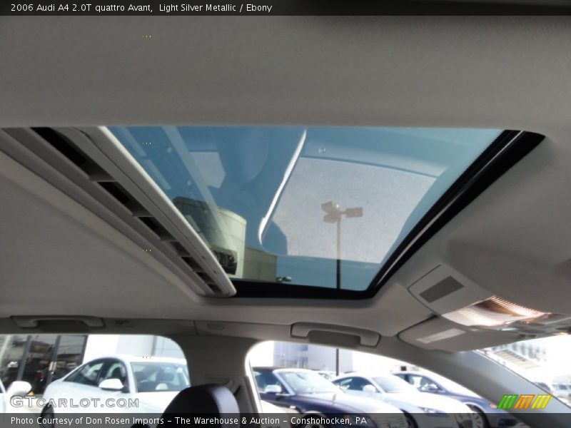 Sunroof of 2006 A4 2.0T quattro Avant