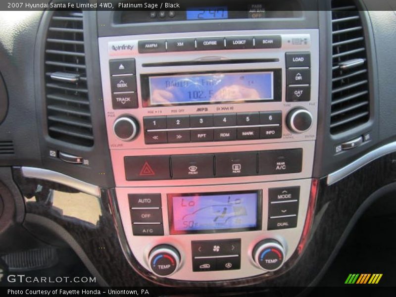 Platinum Sage / Black 2007 Hyundai Santa Fe Limited 4WD