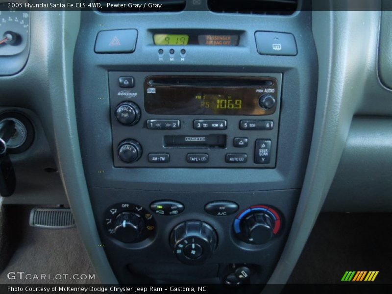 Pewter Gray / Gray 2005 Hyundai Santa Fe GLS 4WD
