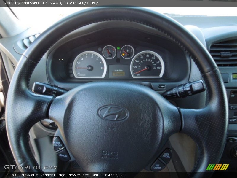 Pewter Gray / Gray 2005 Hyundai Santa Fe GLS 4WD