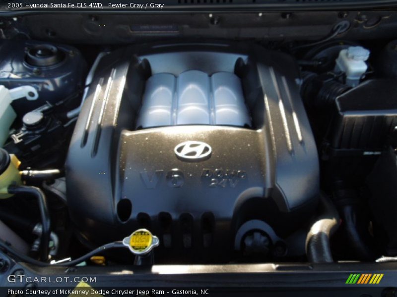 Pewter Gray / Gray 2005 Hyundai Santa Fe GLS 4WD