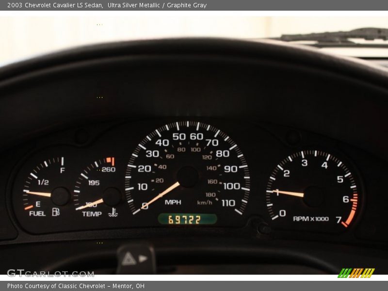  2003 Cavalier LS Sedan LS Sedan Gauges