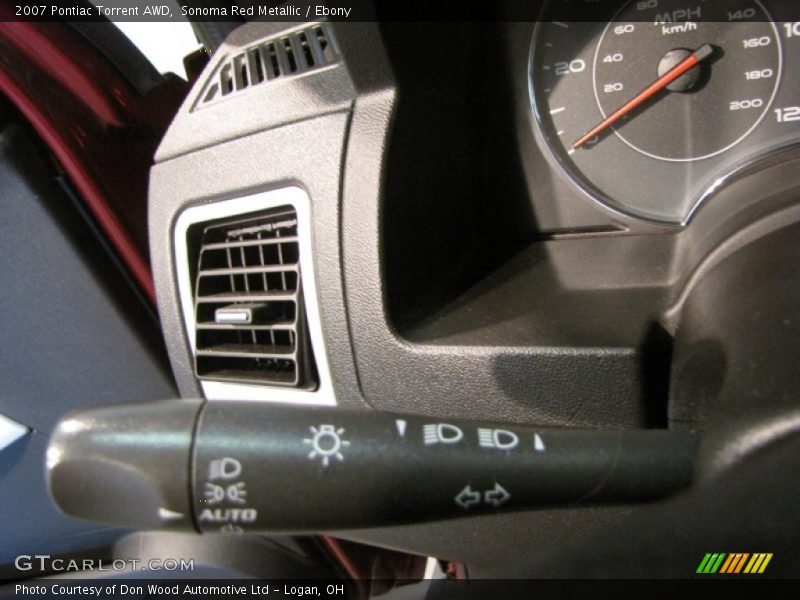 Sonoma Red Metallic / Ebony 2007 Pontiac Torrent AWD