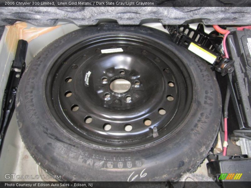 Tool Kit of 2006 300 Limited