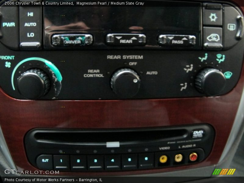 Controls of 2006 Town & Country Limited