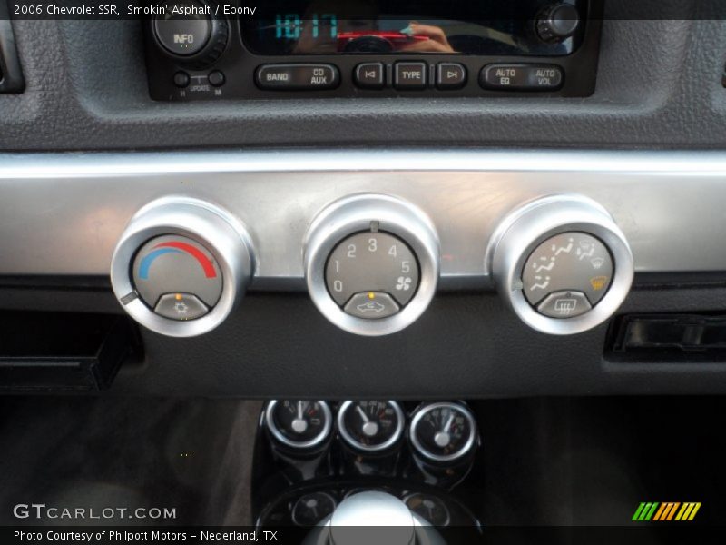 Controls of 2006 SSR 