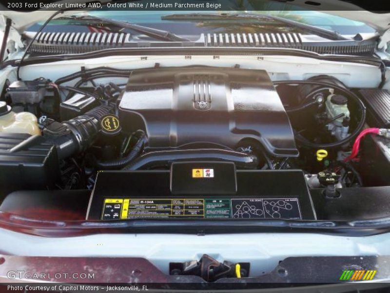 Oxford White / Medium Parchment Beige 2003 Ford Explorer Limited AWD