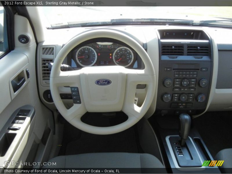 Dashboard of 2012 Escape XLS