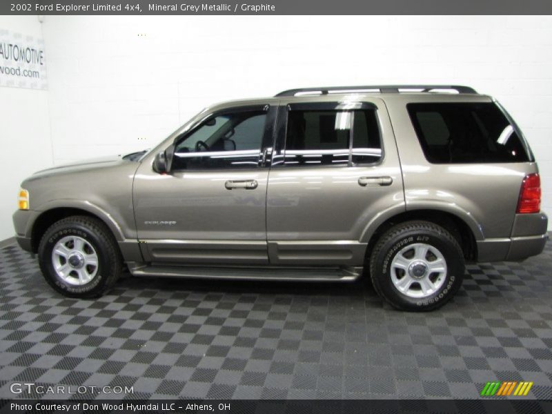 Mineral Grey Metallic / Graphite 2002 Ford Explorer Limited 4x4