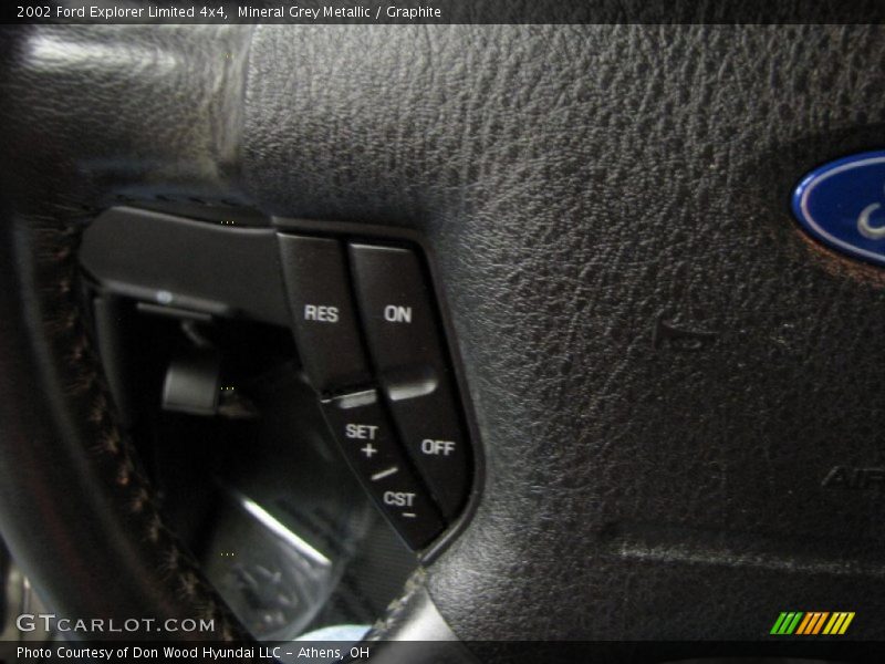 Mineral Grey Metallic / Graphite 2002 Ford Explorer Limited 4x4