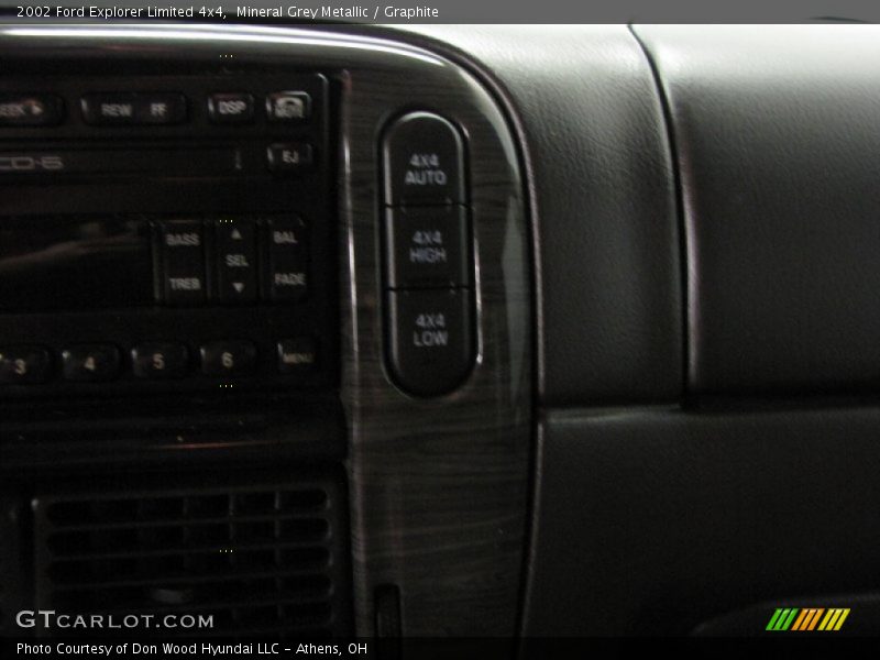 Mineral Grey Metallic / Graphite 2002 Ford Explorer Limited 4x4
