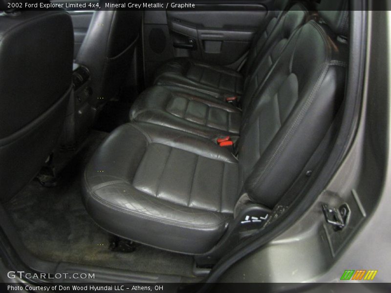 Mineral Grey Metallic / Graphite 2002 Ford Explorer Limited 4x4