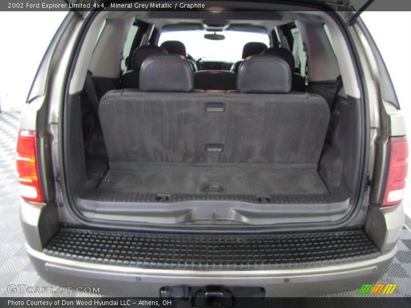 Mineral Grey Metallic / Graphite 2002 Ford Explorer Limited 4x4